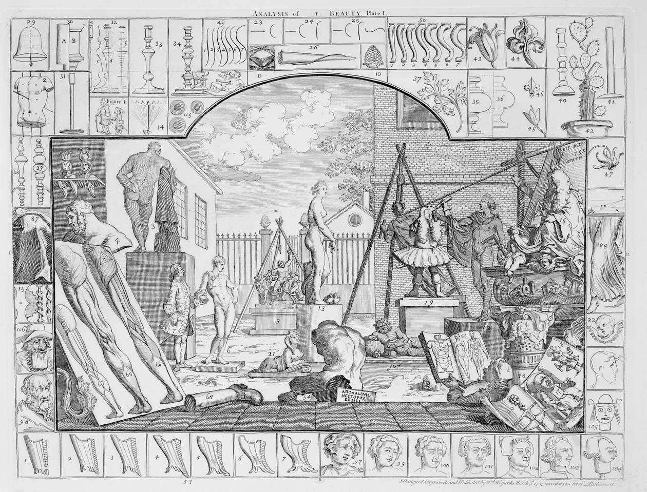 Análise da Beleza, Placa 1, 1753 de William Hogarth