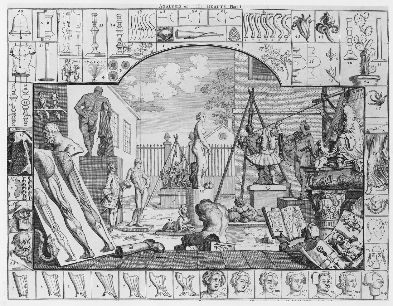 Análise da Beleza, Placa 1, 1753 de William Hogarth