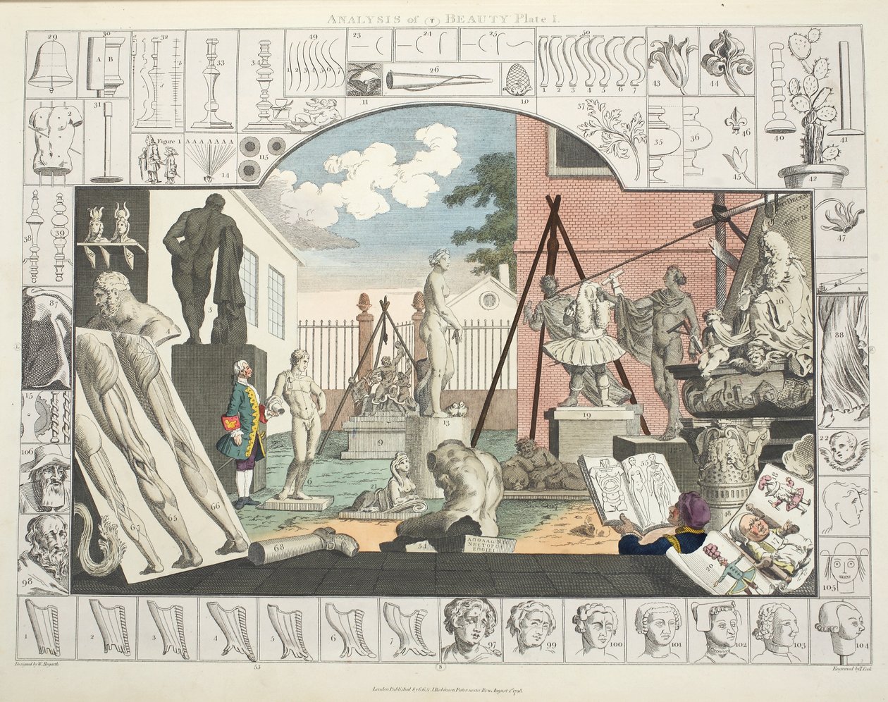 Análise de beleza, placa 1, ilustração de &39;Hogarth restaurado: todo obras do célebre William Hogarth, re-gravado por Thomas Cook&39;, pub. 1812 (gravura colorida à mão) de William Hogarth