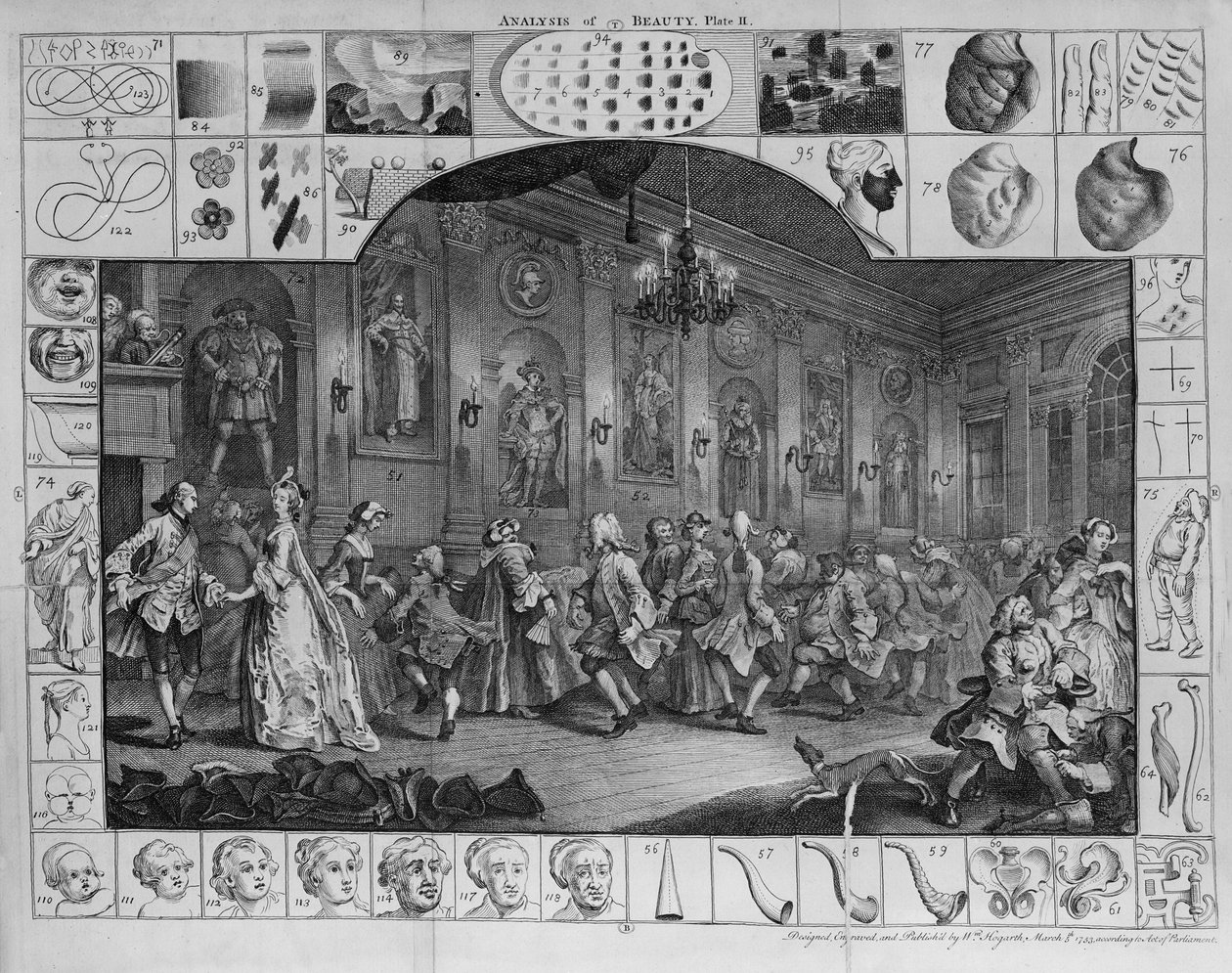 Análise da Beleza, Placa II, 1753 de William Hogarth