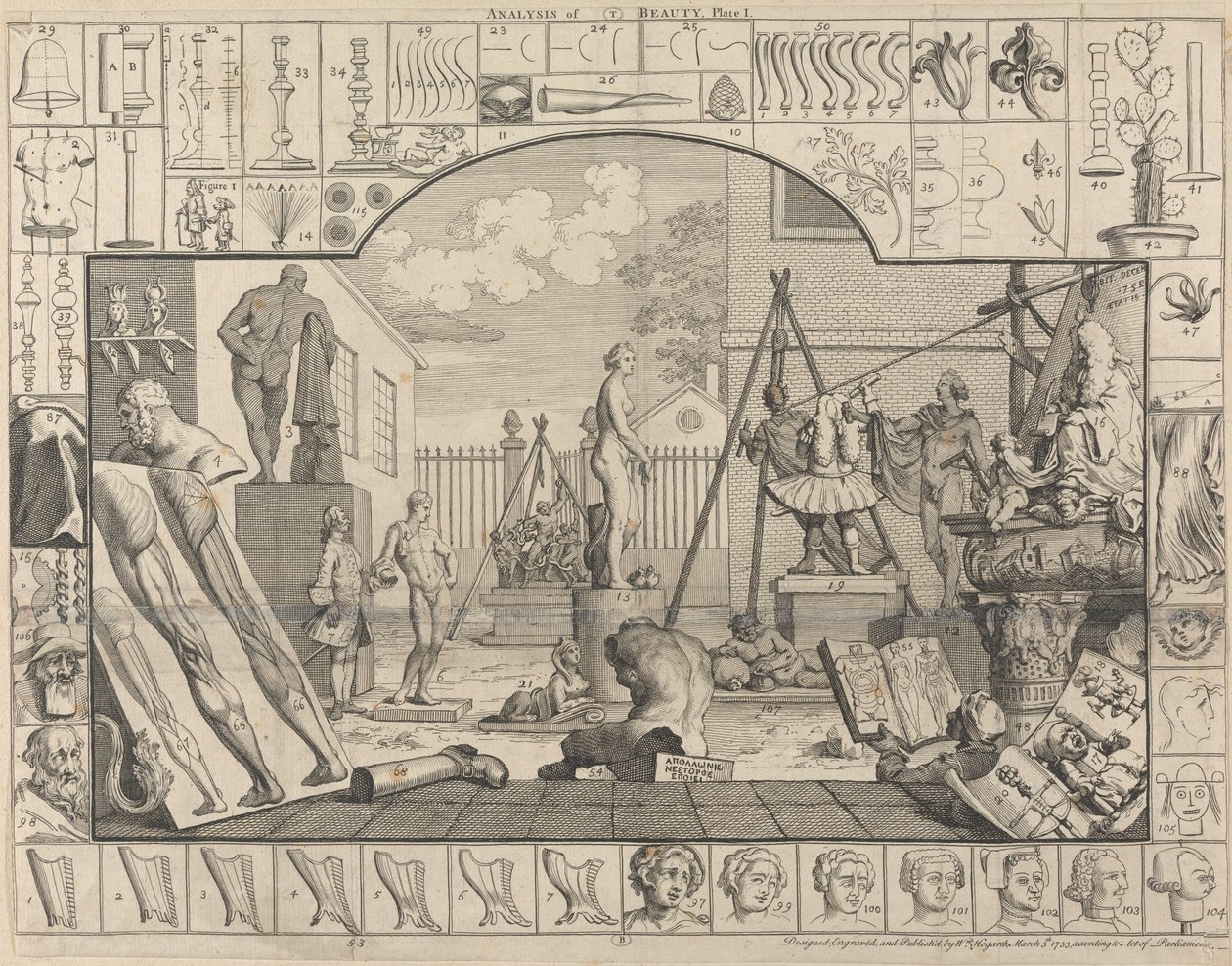 Análise da beleza, prancha I: Pátio de um escultor de William Hogarth