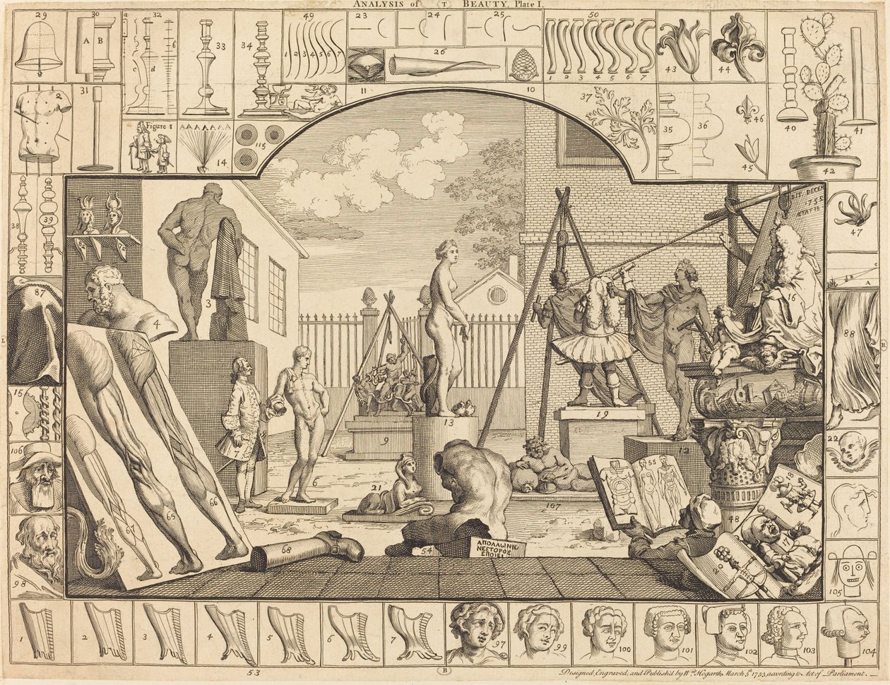 Análise de Beleza: pl.1 de William Hogarth