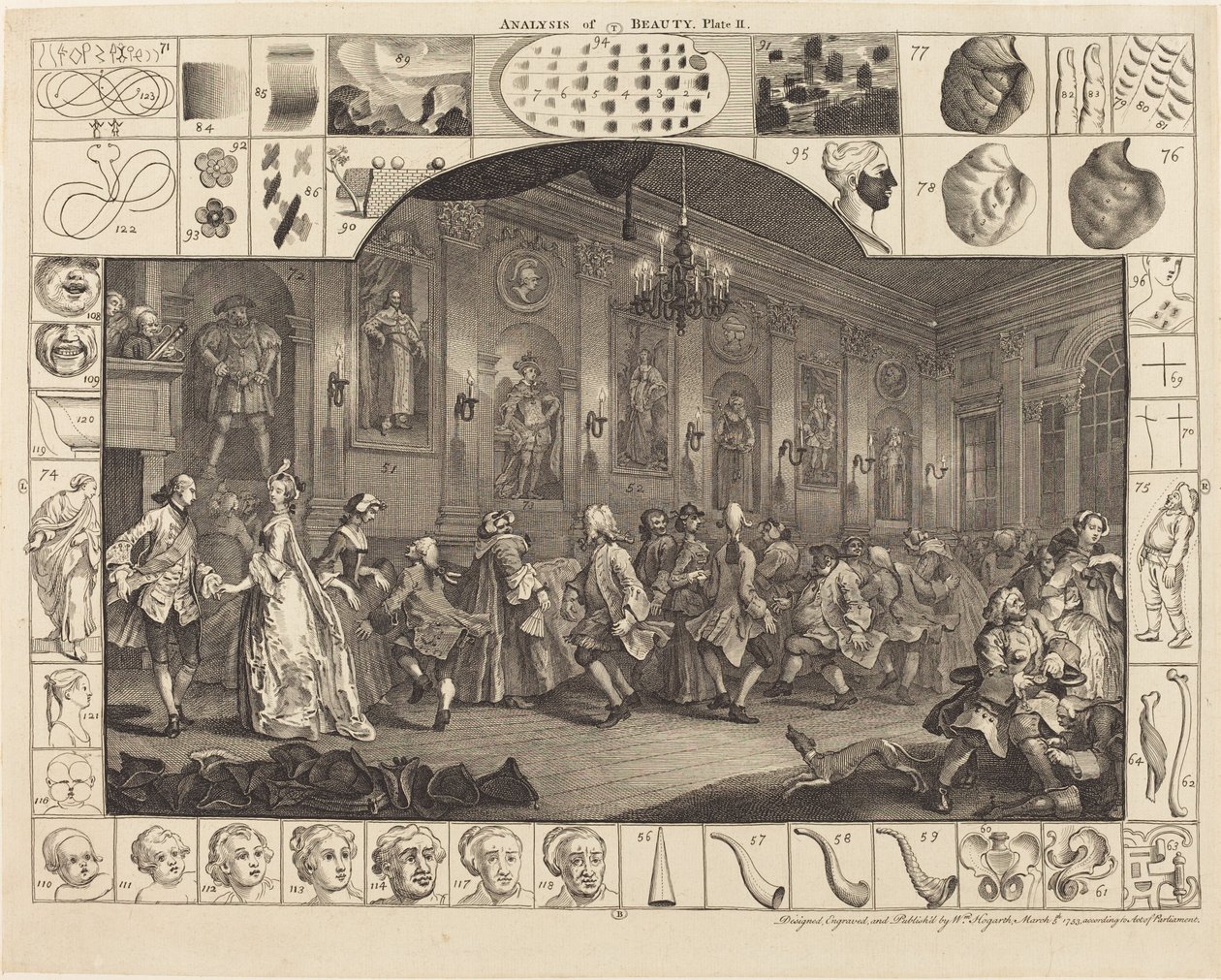 Análise da Beleza: pl.2 de William Hogarth