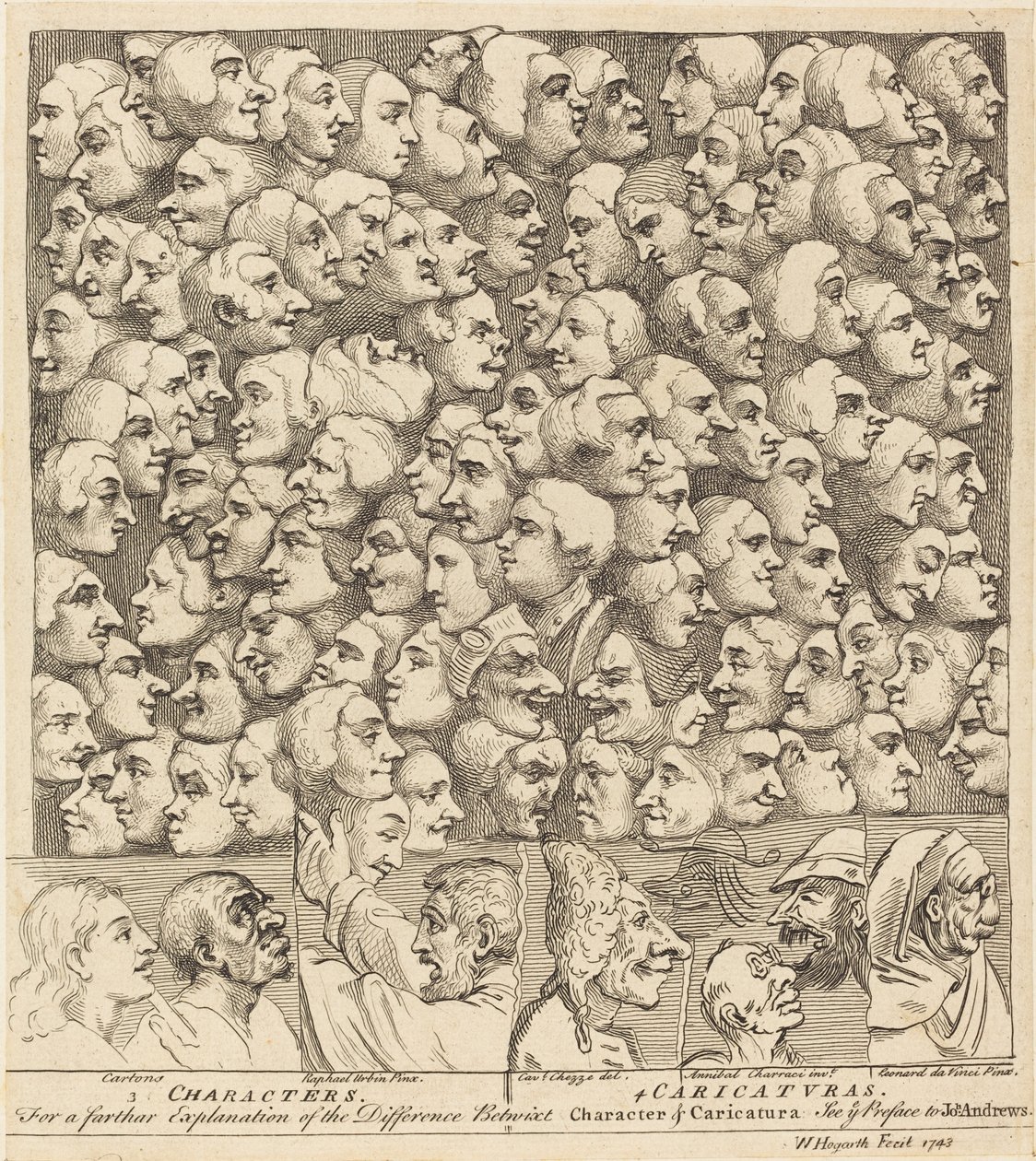 Personagens e Caricaturas de William Hogarth