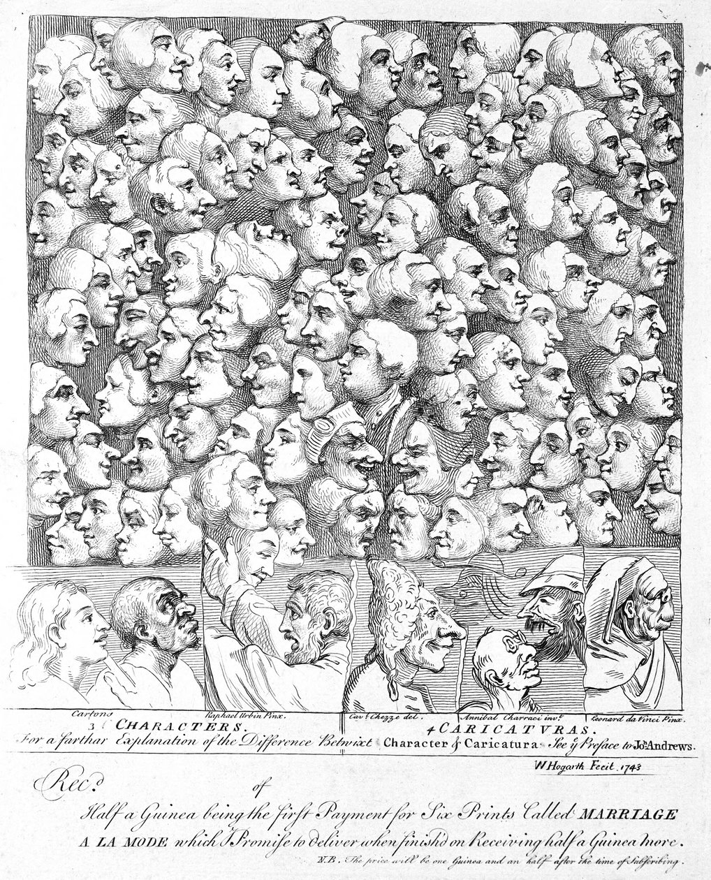Personagens e Caricaturas de William Hogarth