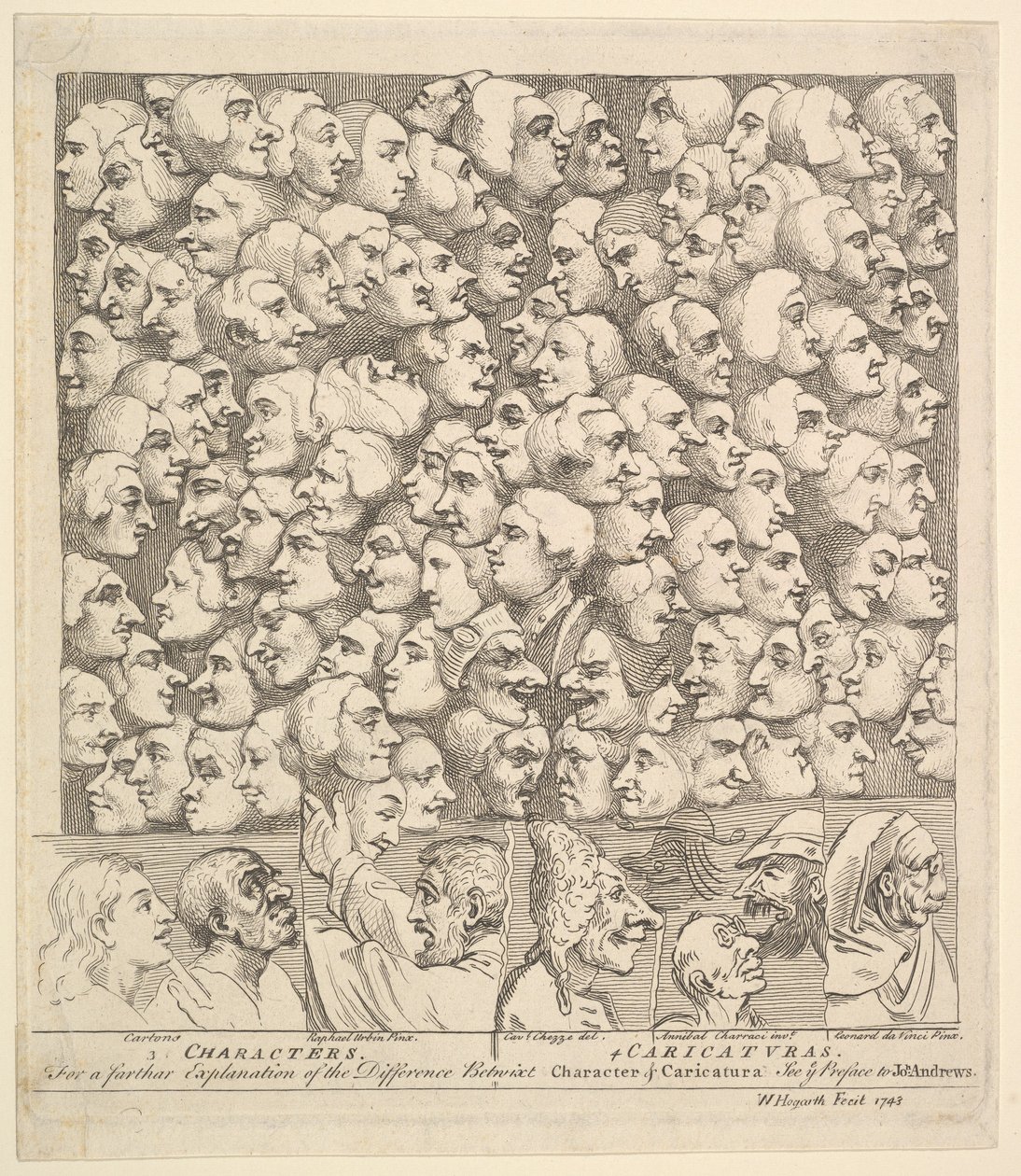 Personagens e Caricaturas, abril de 1743. de William Hogarth
