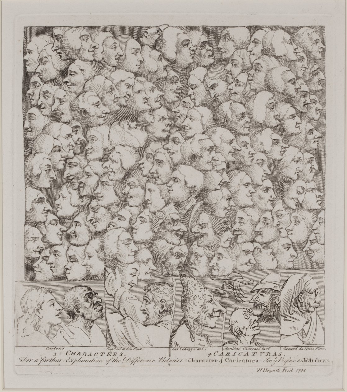 Personagens e Caricaturas de William Hogarth
