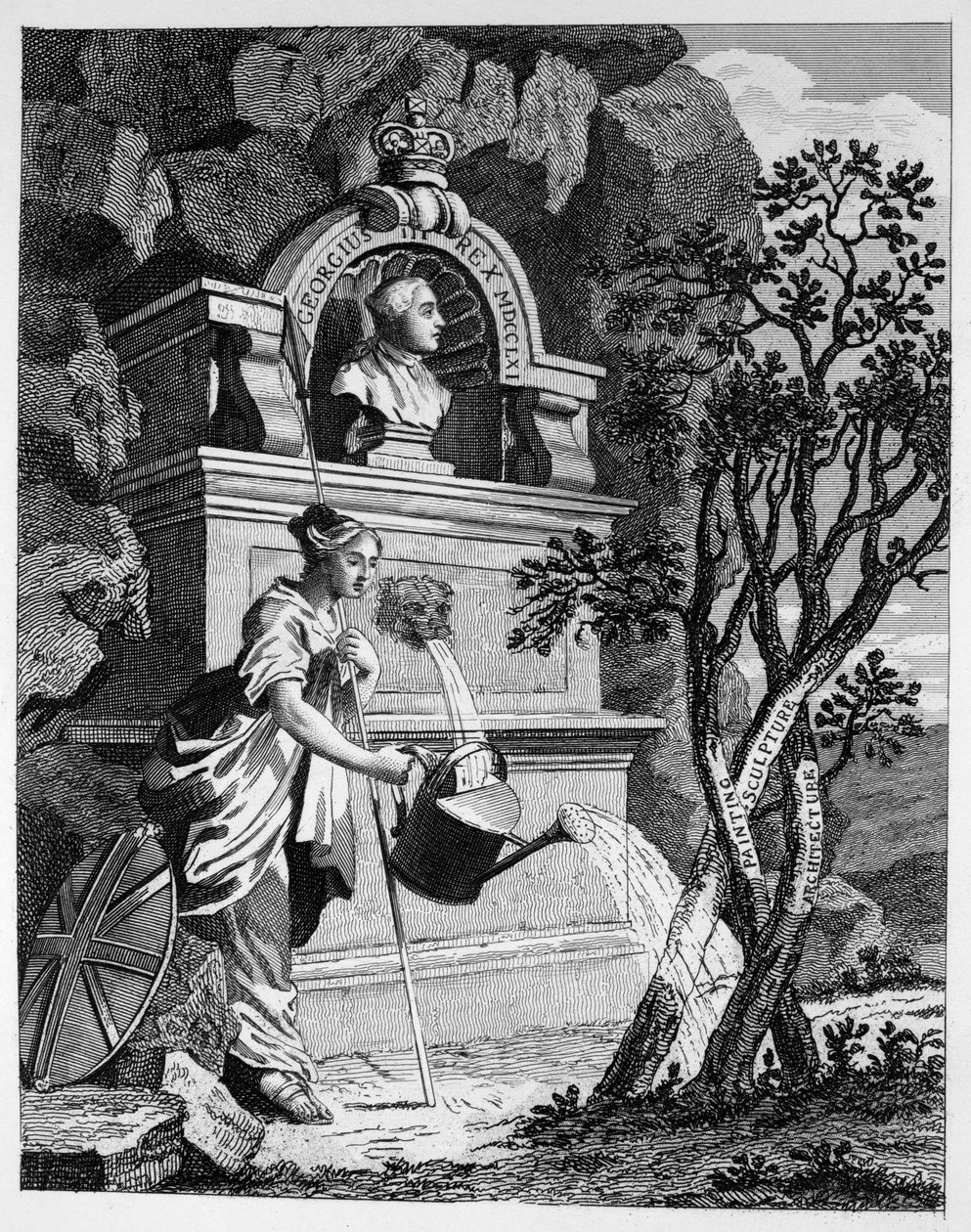 Frontispício do Catálogo Artístico de William Hogarth