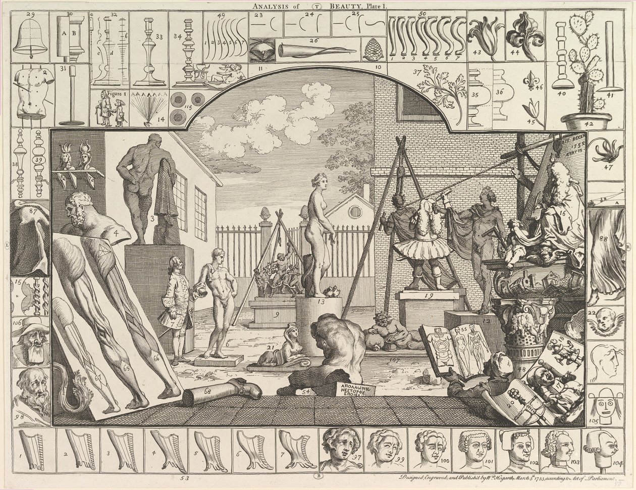 The Analysis of Beauty, Placa 1, 5 de março de 1753. de William Hogarth