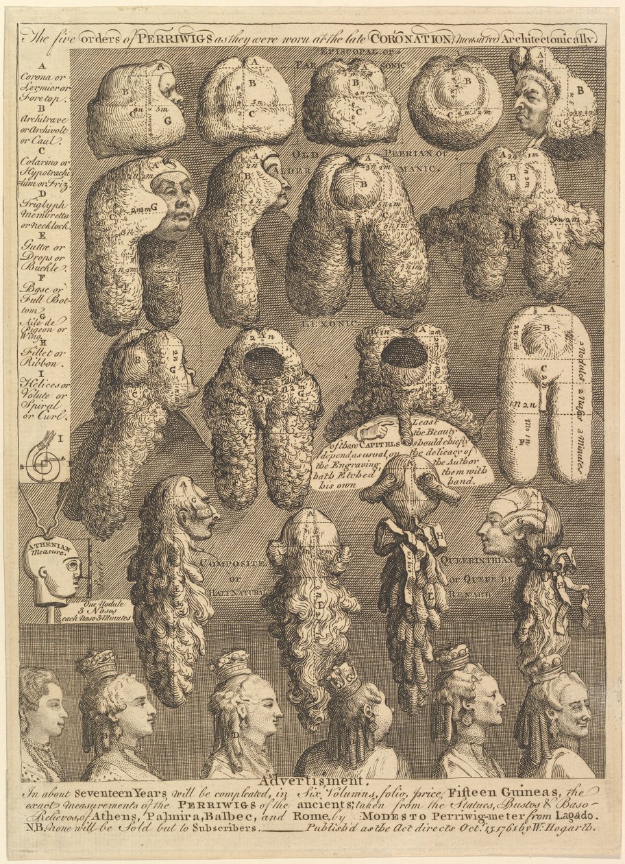As cinco ordens de Periwigs, 1761. de William Hogarth