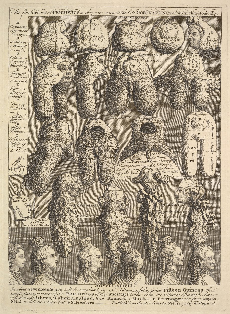 As cinco ordens de Periwigs, 1761. de William Hogarth