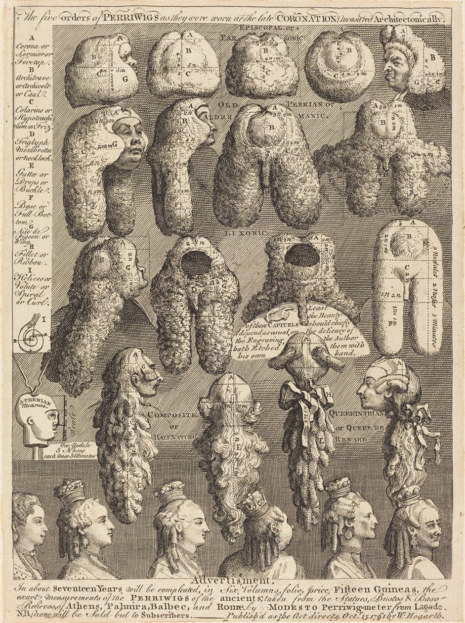 As cinco ordens de perriwigs como eram usadas na coroação tardia, medidas arquitetônicas de William Hogarth