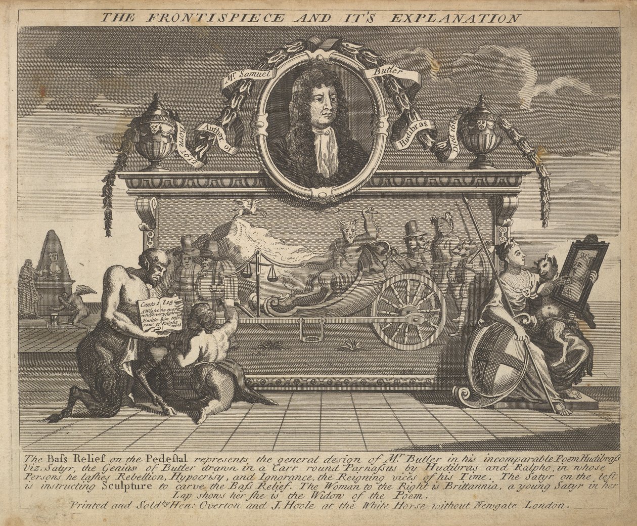 O frontispício e sua placa de explicação 1: Ilustrações para Samuel Butlers Hud ..., 1725-30. de William Hogarth