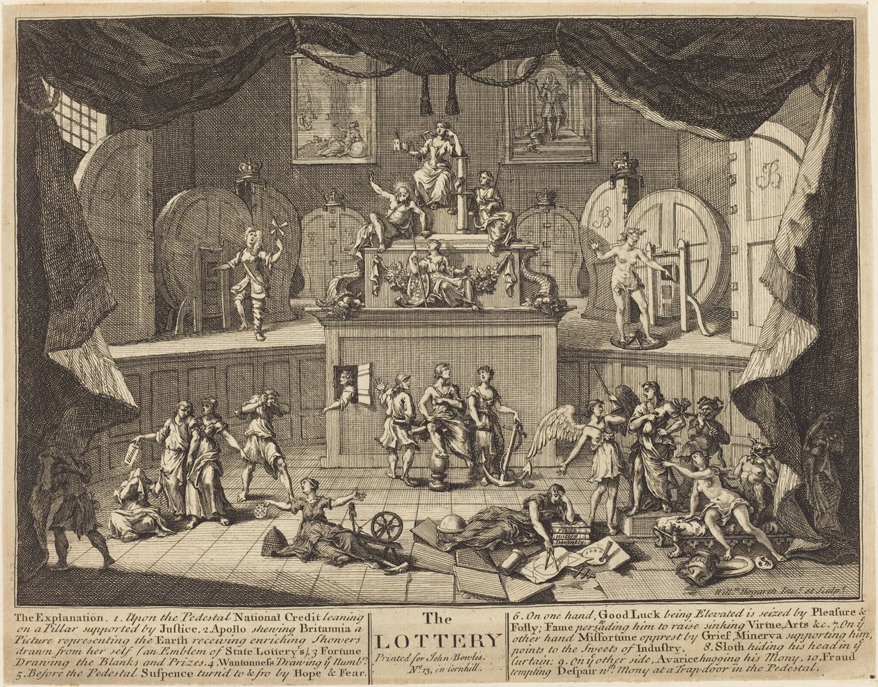 A loteria de William Hogarth