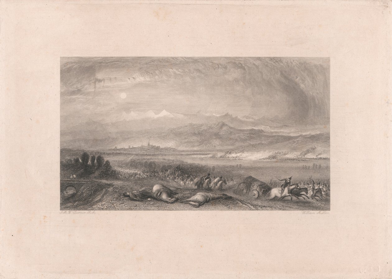 Colocação de William Miller