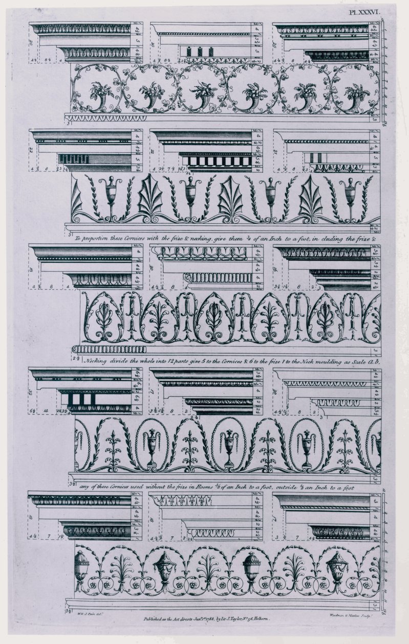 Desenhos para cornijas publicados em 1788 por William Pain (c.1730-c.1790). 1783 gravura em preto e branco de William Pain