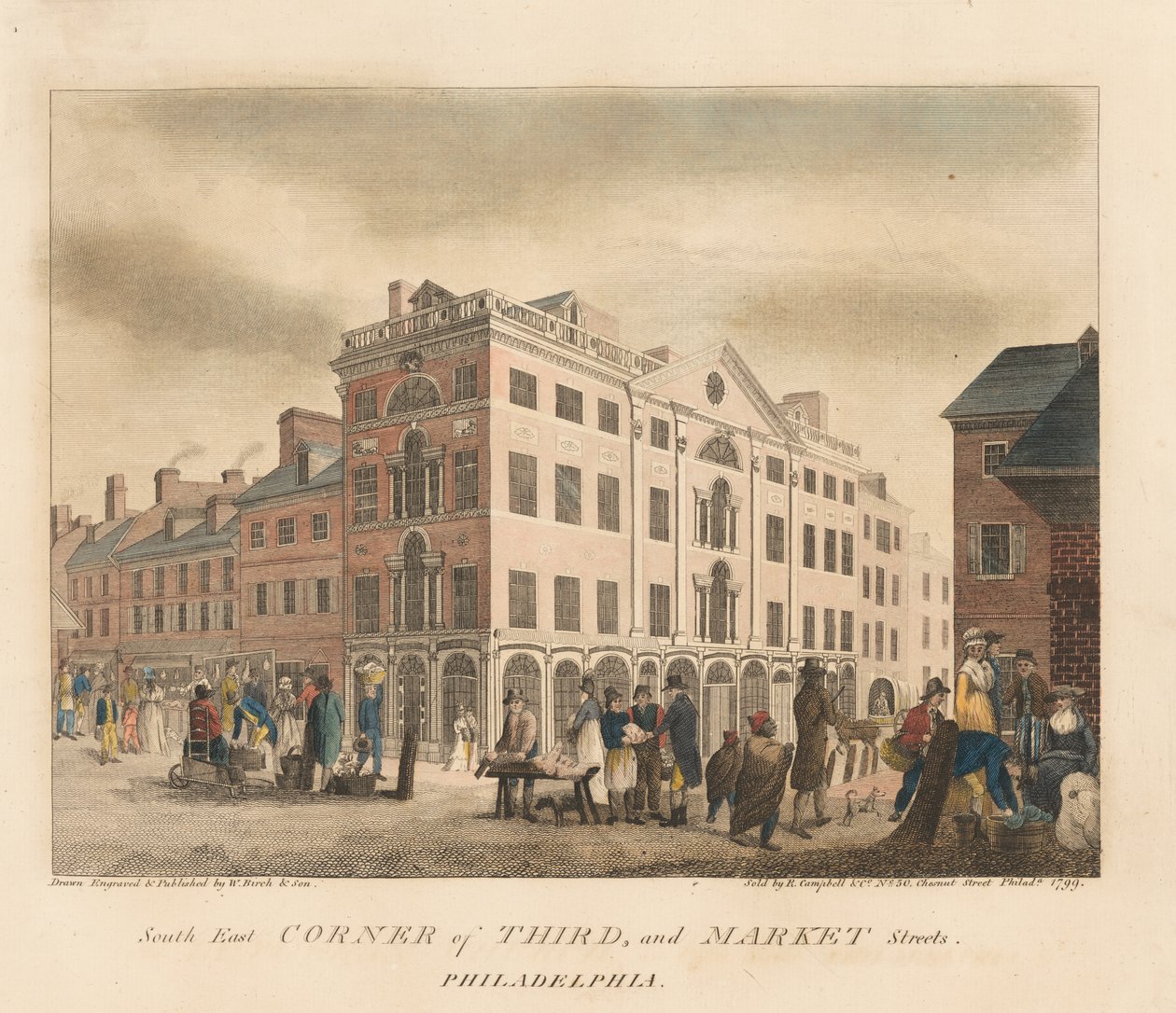 Esquina sudeste da Third Street com a Market Street de William Russell Birch