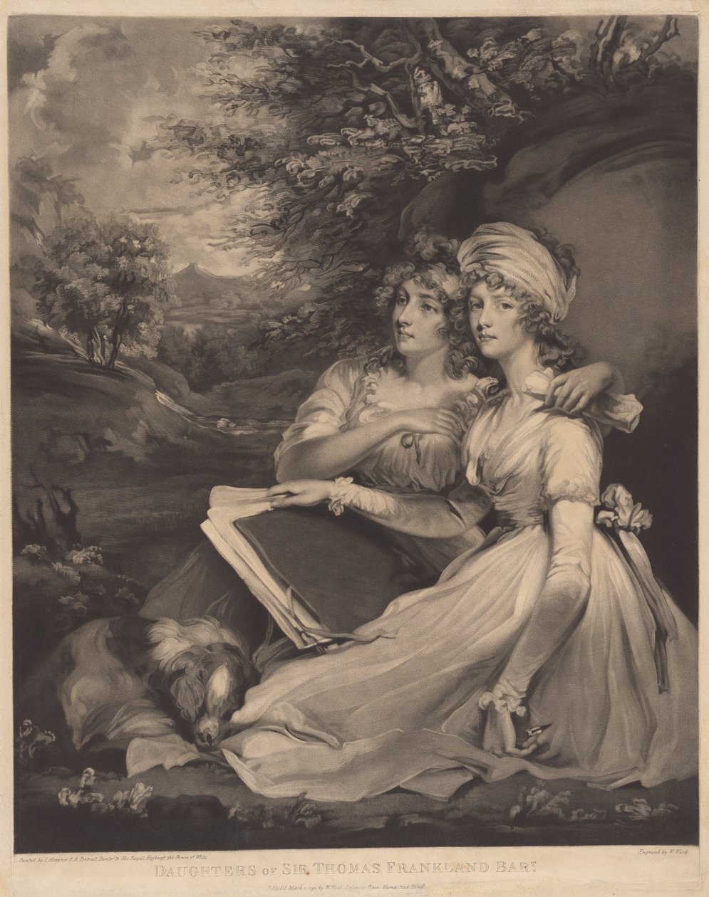 Filhas de Sir Thomas Frankland de William Ward