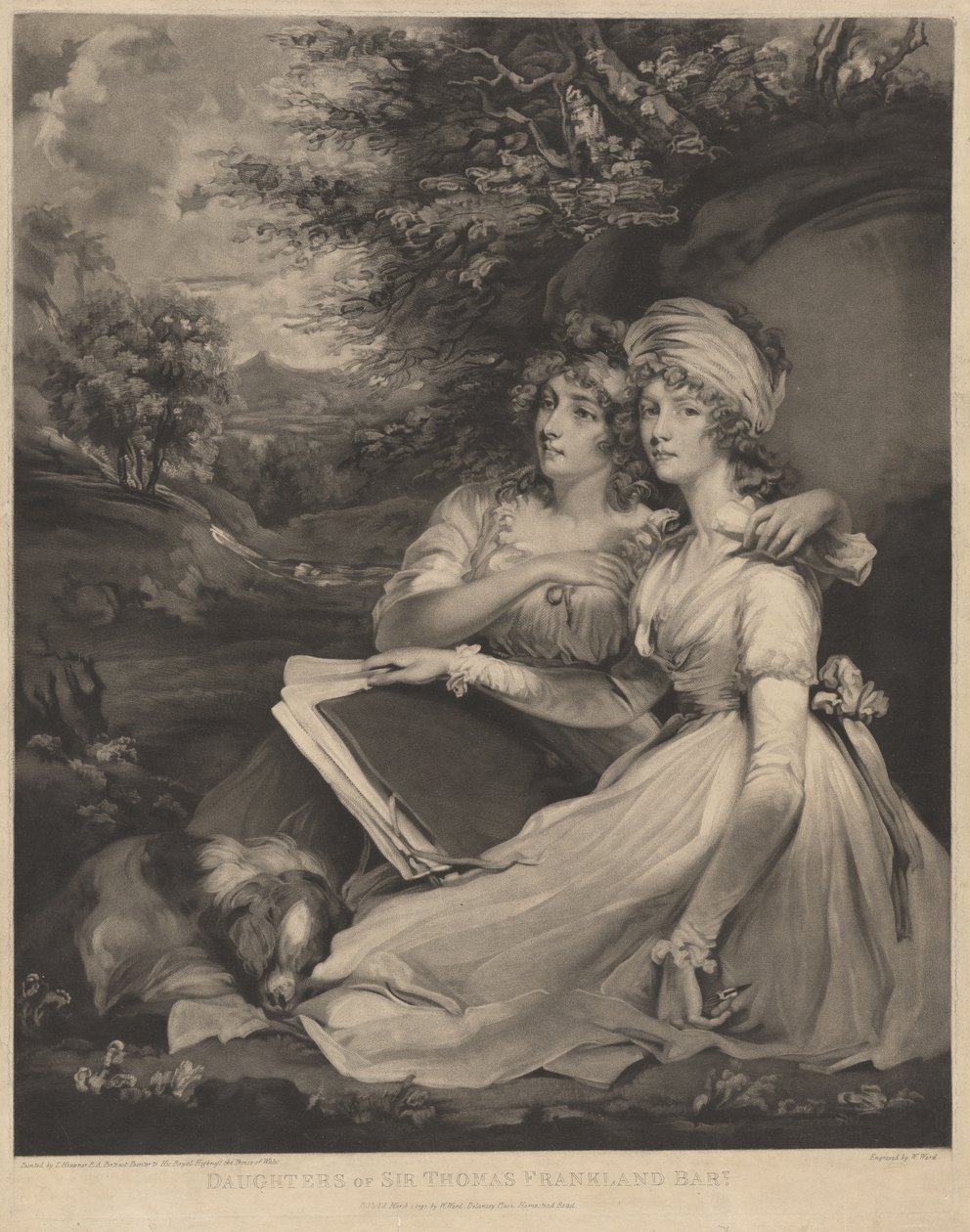 As filhas de Sir Thomas Frankland de William Ward