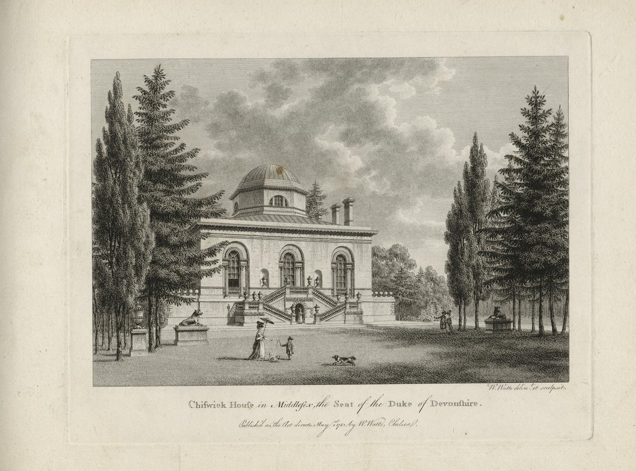 Lugares da nobreza e da aristocracia de William Watts