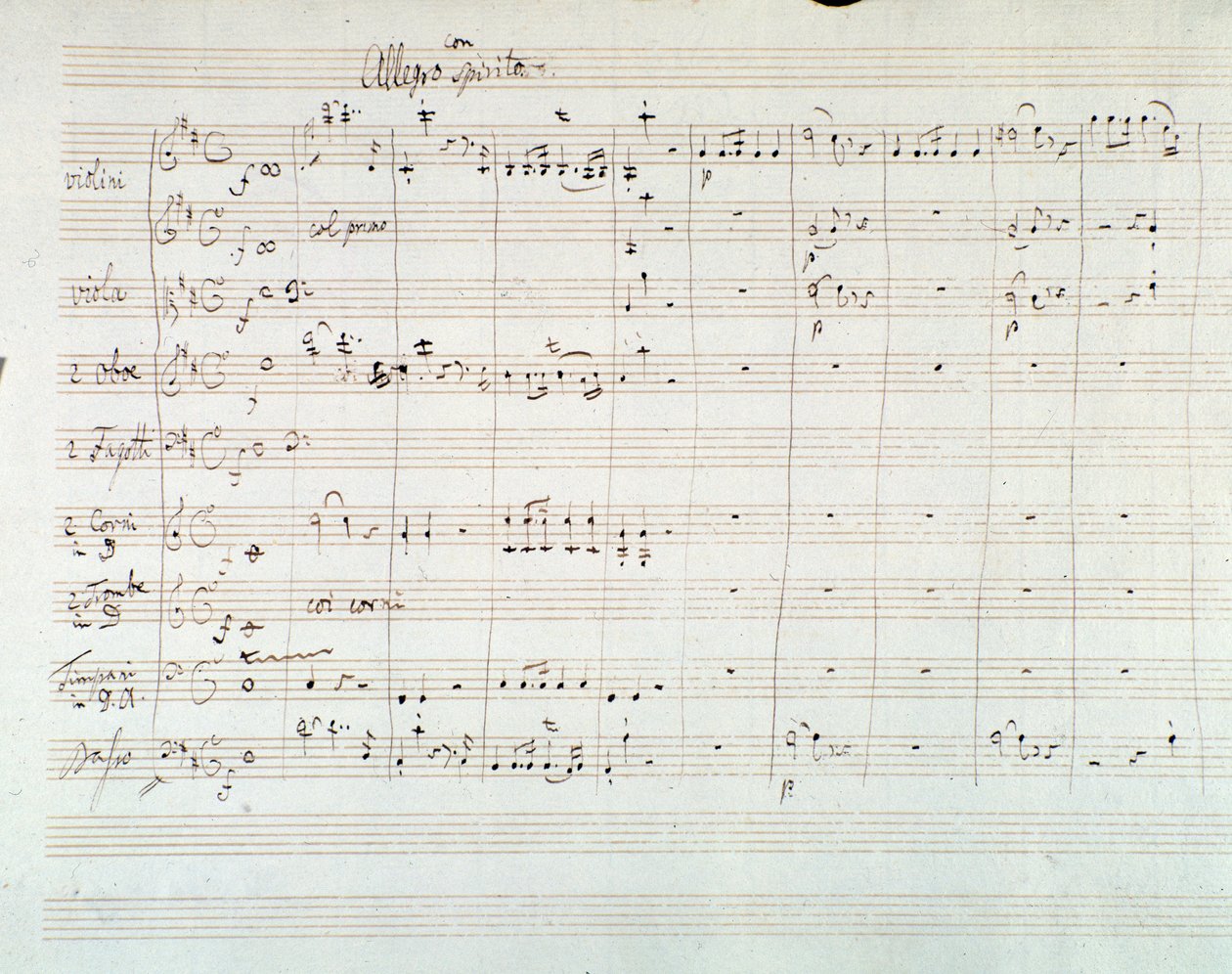 Página da partitura musical da Sinfonia N. 8 em D maior, de Mozart (1768) de Wolfgang Amadeus Mozart