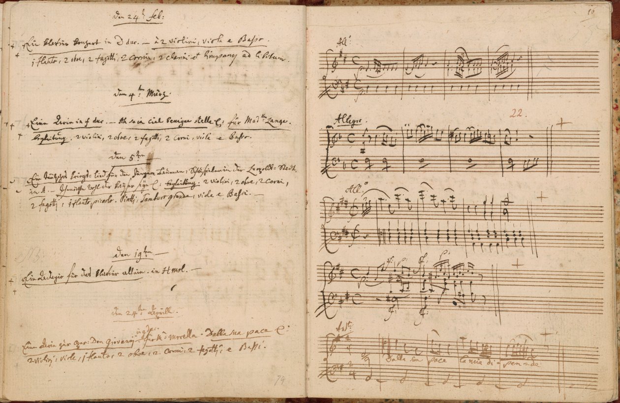 Páginas de 24 de fevereiro a 24 de abril de 1788 do Catálogo Temático Autógrafo de Mozart de Wolfgang Amadeus Mozart