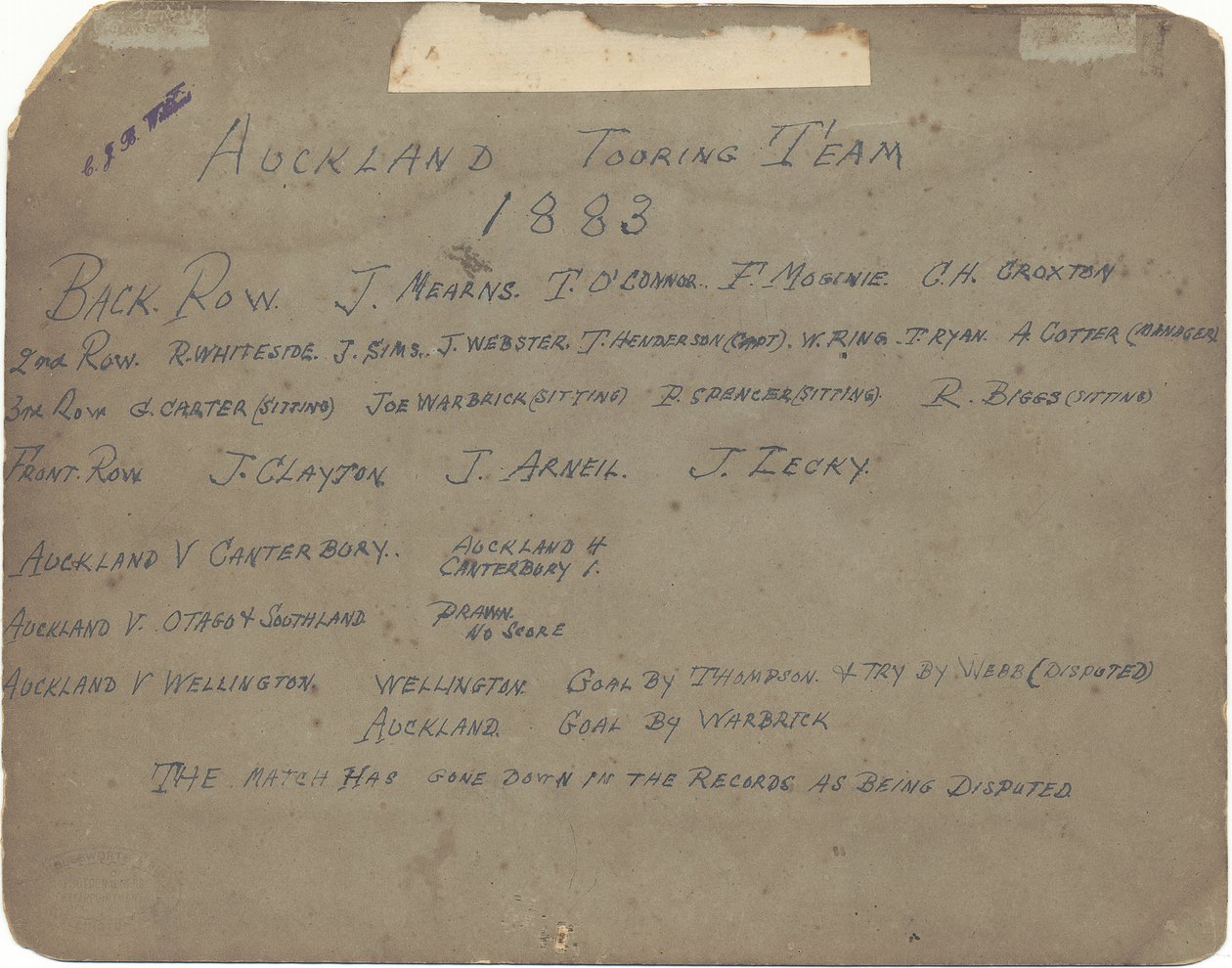 Auckland Touring Team, 1883 (impressão em gelatina prateada) de Wrigglesworth and Binns