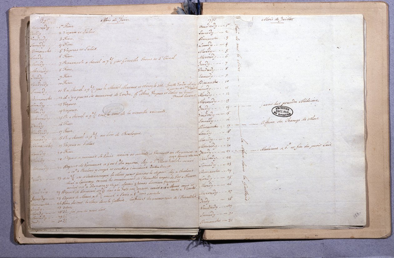Diário de Luís XVI. Mês de Junho e Julho de 1791. Caderno 17X21 cm. Arquivos Nacionais. Paris de XVI Louis