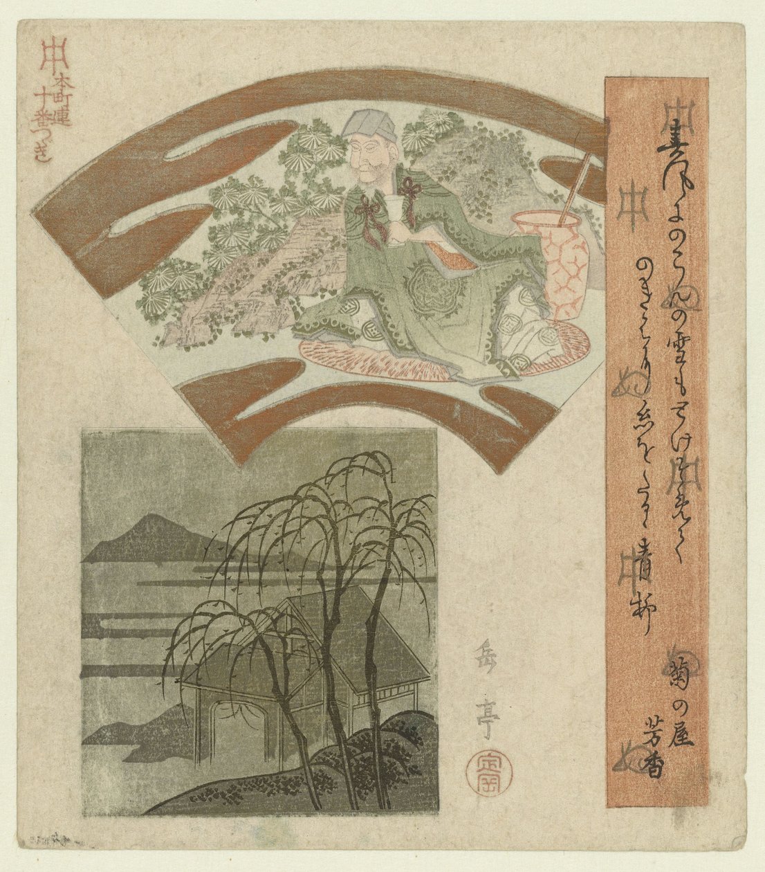 Um sábio chinês e uma paisagem com salgueiros
Uma série de dez estampas para os Honchôren (título da série)
Honchôren jûbantsuzuki (título da série sobre o objecto) de Yashima Gakutei