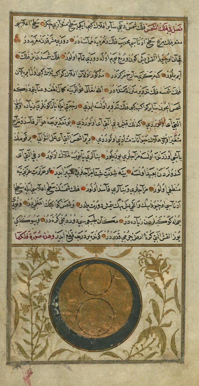 Órbita do Sol de Zakariya al Qazwini