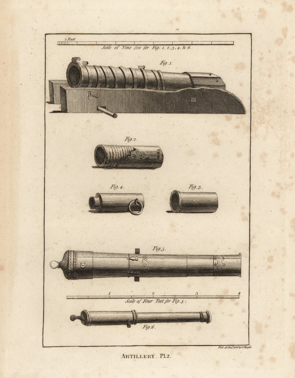 Peças de artilharia antiga: uma pistola antiga 1, peças de perriers antigos 2,3,4, uma pistola espanhola usada pela Armada feita de chumbo e ferro 5, e uma pistola feita de chumbo e ferro 6 de John Pardon