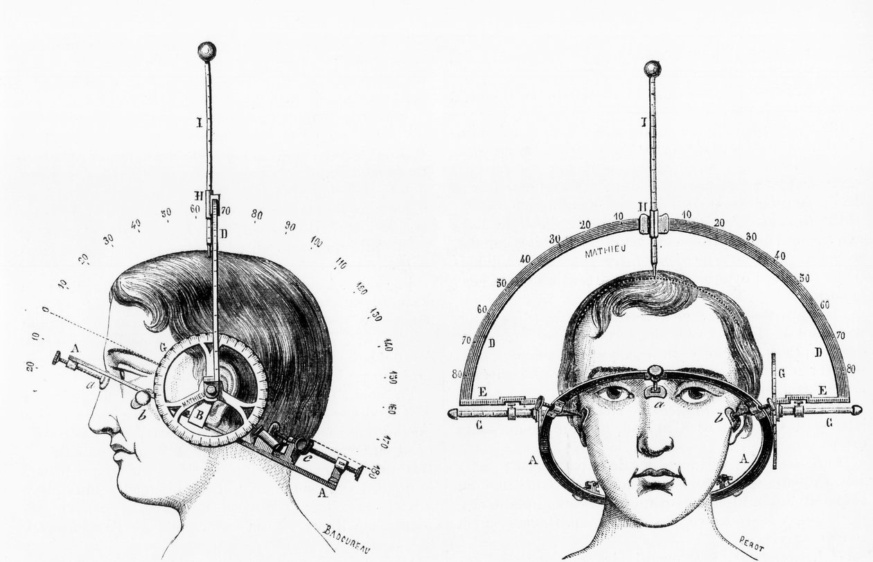 Antropometria Cefalômetro de Adrien Antelme de Ferdinand Georg Waldmuller