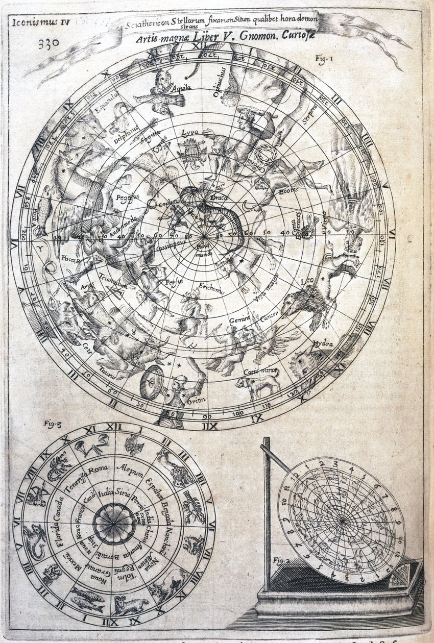 Mapa astrológico de Frederick (attr. to) Barnard