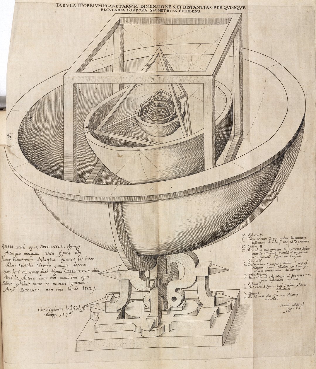 O modelo do universo de Kepler de Frederick (attr. to) Barnard