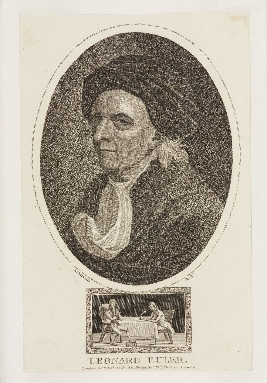 Leonhard Euler, matemático, c 1770s de Frederick (attr. to) Barnard
