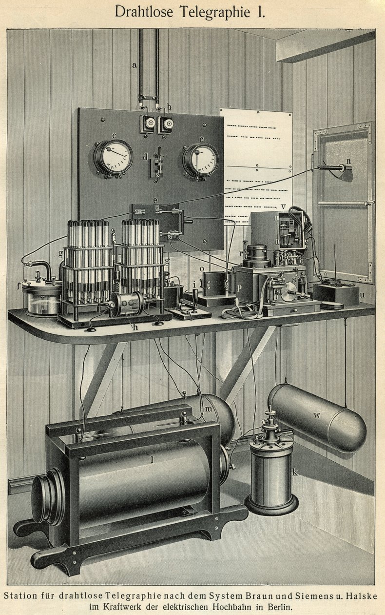 Progresso das telecomunicações: conselho de ciência e tecnologia representando uma antiga estação de telégrafo. Ilustração tirada de "Meyers Grosses Konversations - Lexikon" 1904. Instituto de Bibliógrafos, Leipzig e Viena de Ferdinand Georg Waldmuller