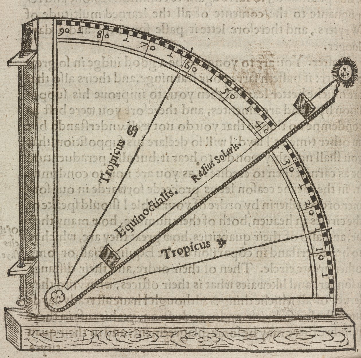 Quadrante de John Pardon