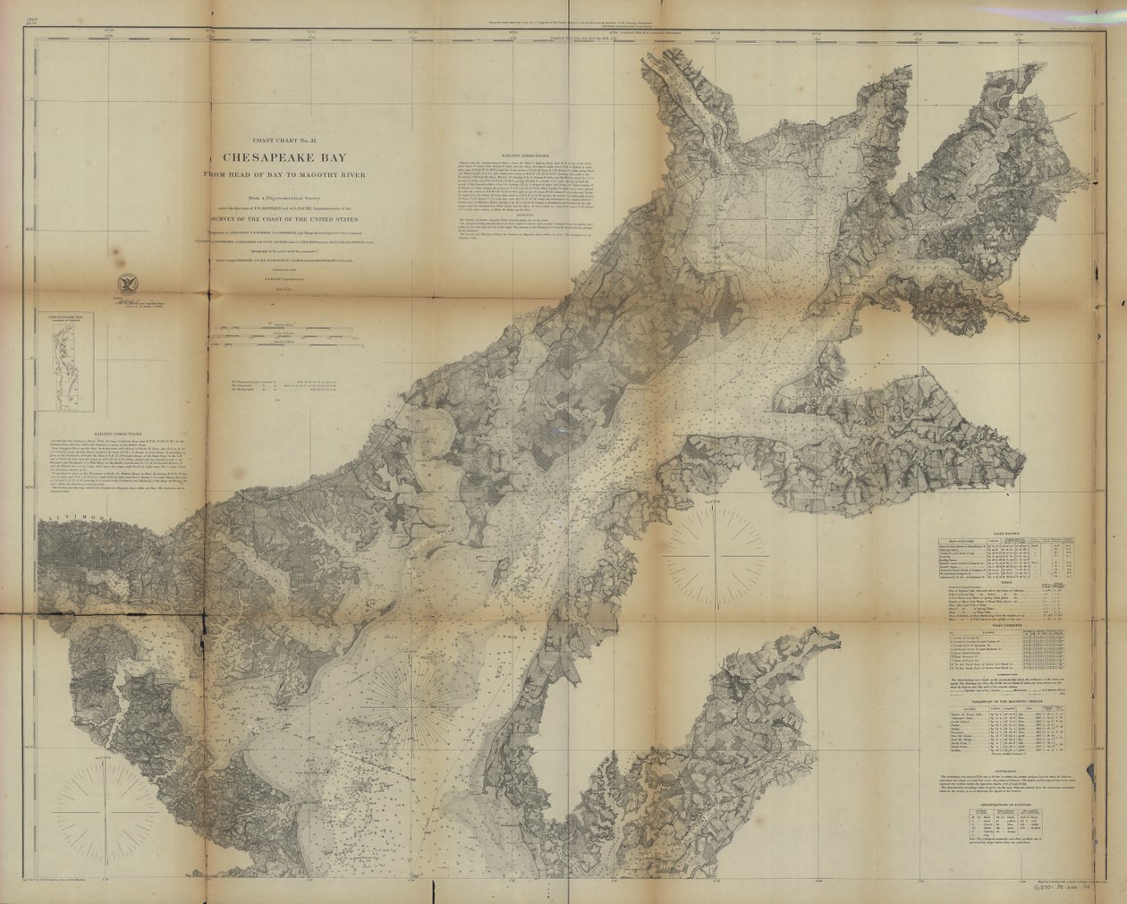 Baía de Chesapeake desde a sua cabeceira até ao rio Potomac de United States Coast Survey