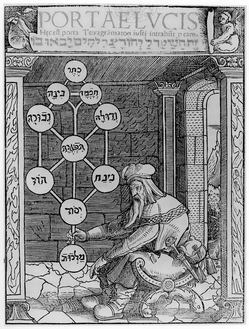 Cabocista judeu segurando uma cópia Sephirot de uma ilustração de Portae Lucis por Paul Ricius, Augsburg 1516, usado em uma história da magia, publicado no final do século XIX de after German School