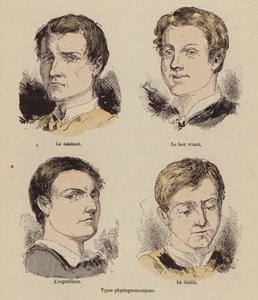 Tipos fisionómicos (gravura a cores) de (after) French School