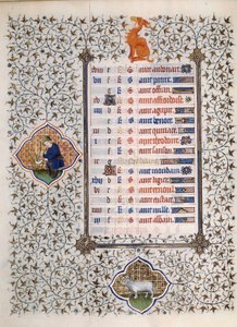 Página do manuscrito "Les Tres Riches Hours du Duke François de Guise" iluminado pelo Mestre de Boucicaut: representação dos signos do zodíaco e cenas da vida quotidiana: o campanário e um homem a cortar vime. Século XV. Musee Conde, Chantilly de (and workshop) Boucicaut Master