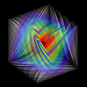 Cubed Oscillations 2 - Expansão de elkement