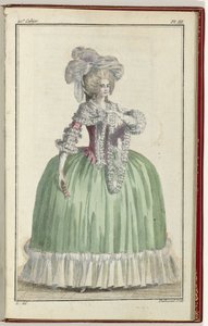 Cabinet des Modes ou Les Modes Nouvelles, 1 de Setembro de 1786, pl. III
