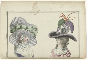 Revista de Novas Modas Francesas e Inglesas, 10 de janeiro de 1787, 6º caderno, 2º ano, Pl. 3