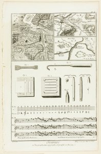 Gravura topográfica, geográfica e musical, da Encyclopédie