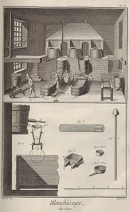 Cera Descolorante. Da Enciclopédia de Denis Diderot e Jean Le Rond d