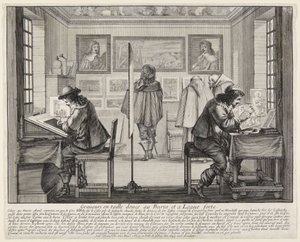 Gravadores em cobre e aguafortistas de Abraham Bosse