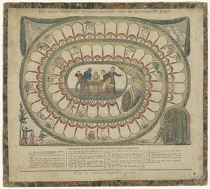 O novo jogo divertido para crianças, para a juventude holandesa (título sobre o objecto) de Abraham van Alphen