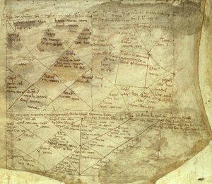 Aplicativo Real. 85 fol.2 Horóscopos Anglo-Normandos de Adelard of Bath (attr.to)