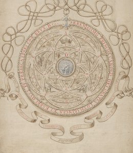 Anagrama em homenagem a Carlos III, Duque de Lorena e Bar, ca. 1595-1605.